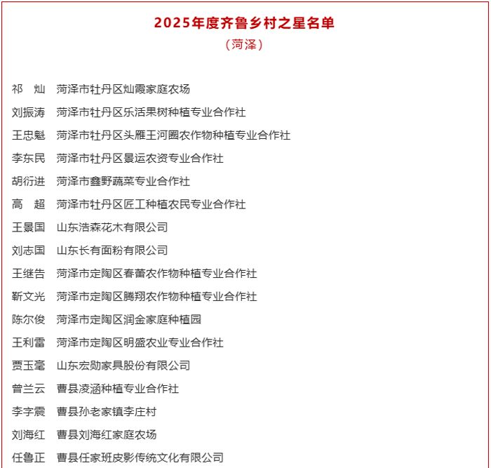 山東通知！菏澤63人，享省政府津貼！